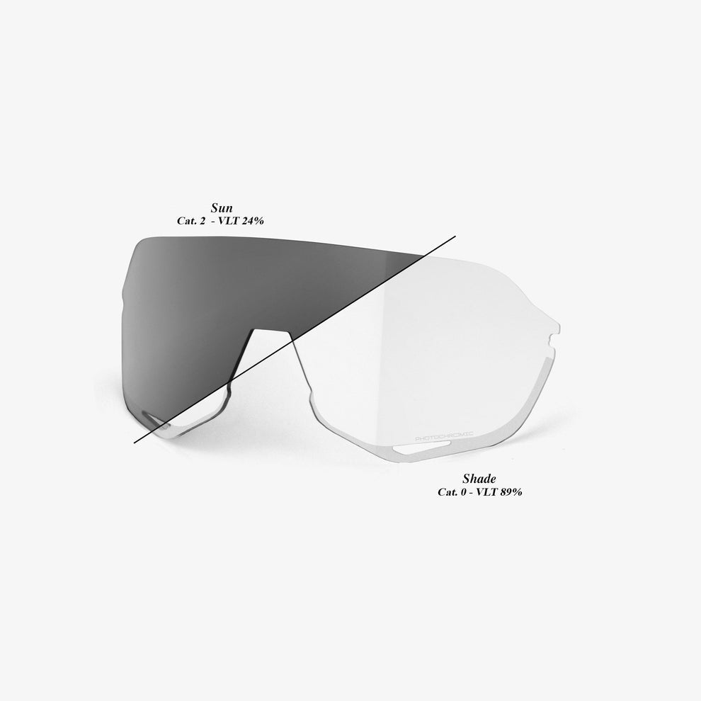 
                  
                    S2® Soft Tact Cool Grey Photochromic Lens - biket.co.za
                  
                