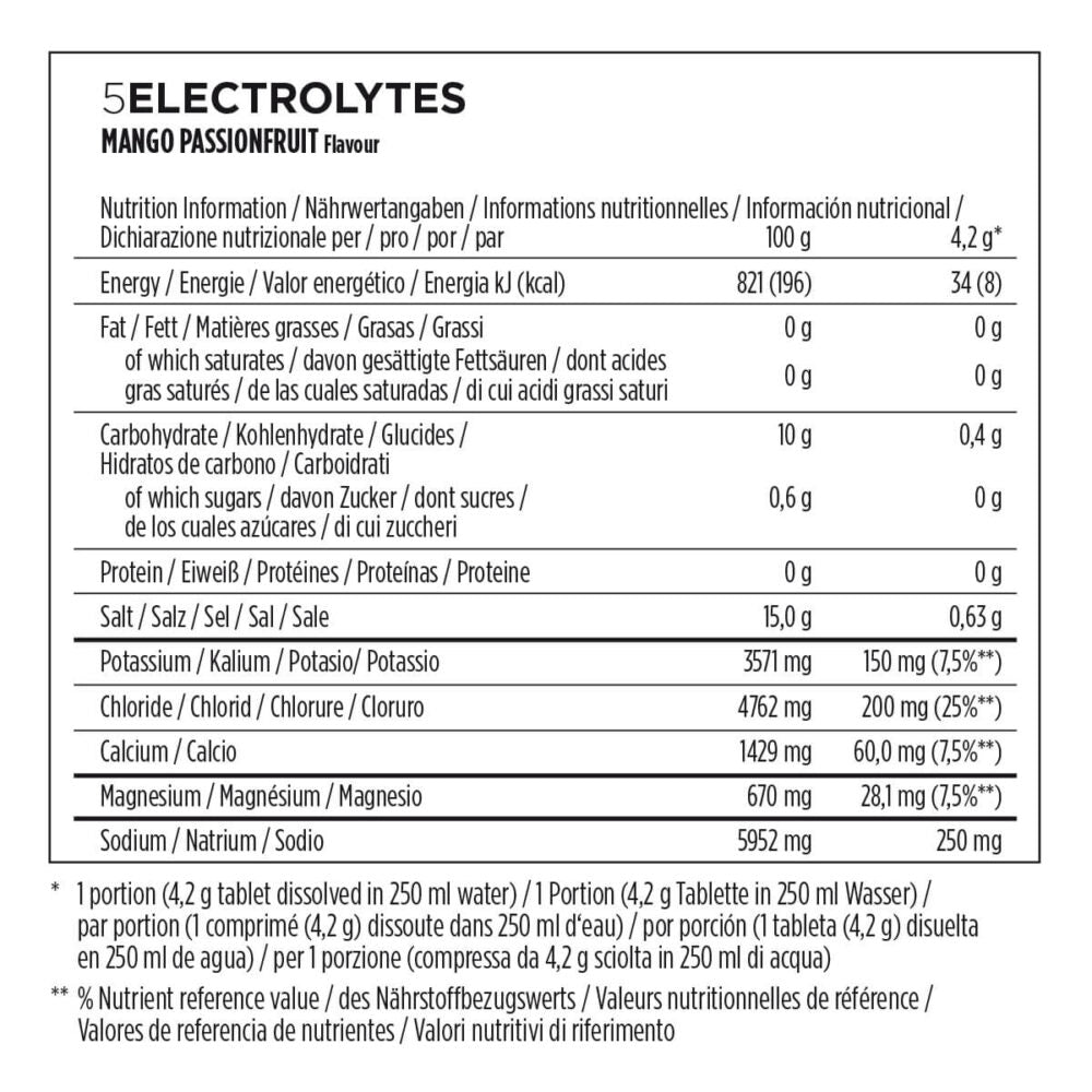 PowerBar 5 Electrolytes Sports Drink- Mango Passionfruit (10 Tabs) - biket.co.za