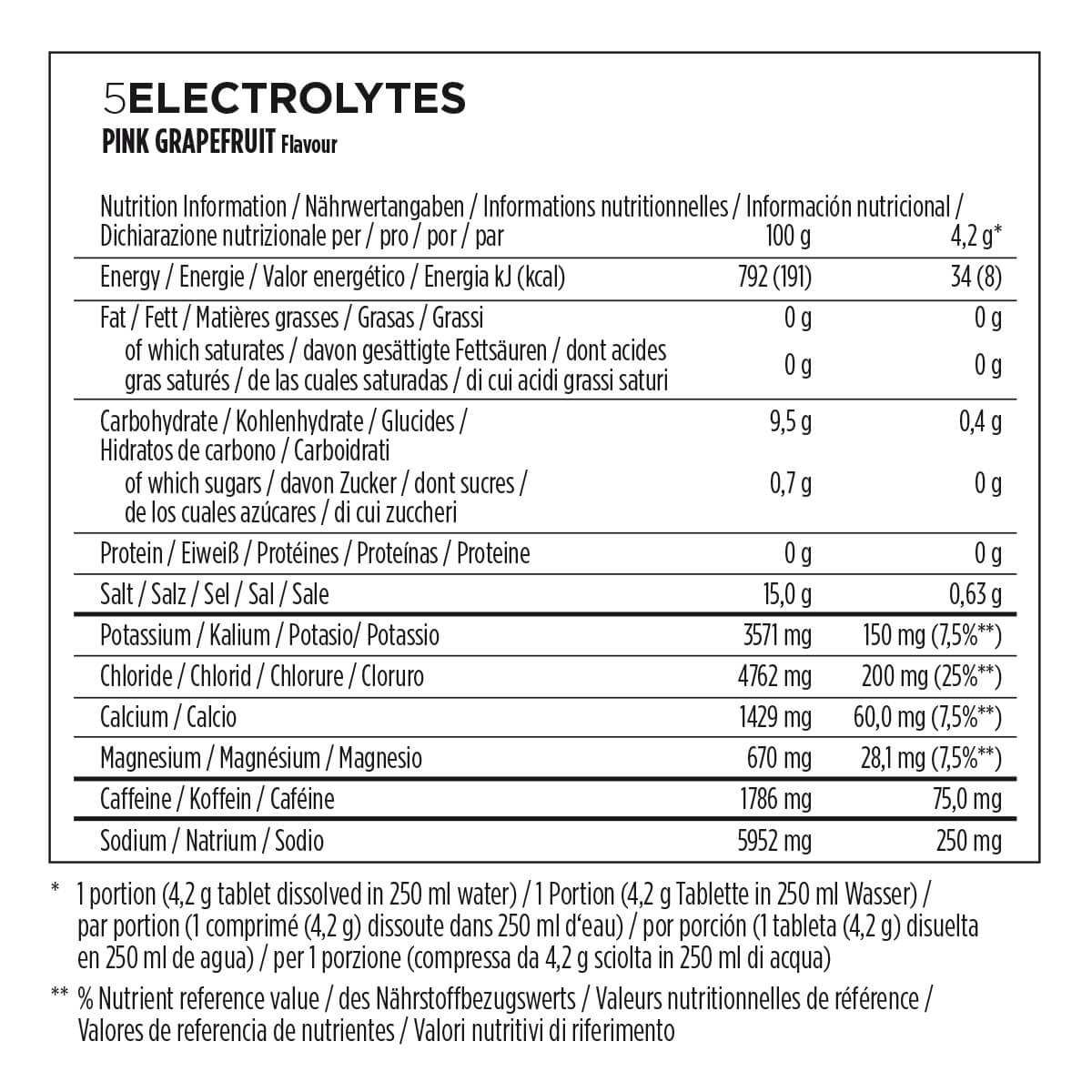 PowerBar 5 Electrolytes Sports Drink- Pink Grapefruit (10 Tabs) - biket.co.za