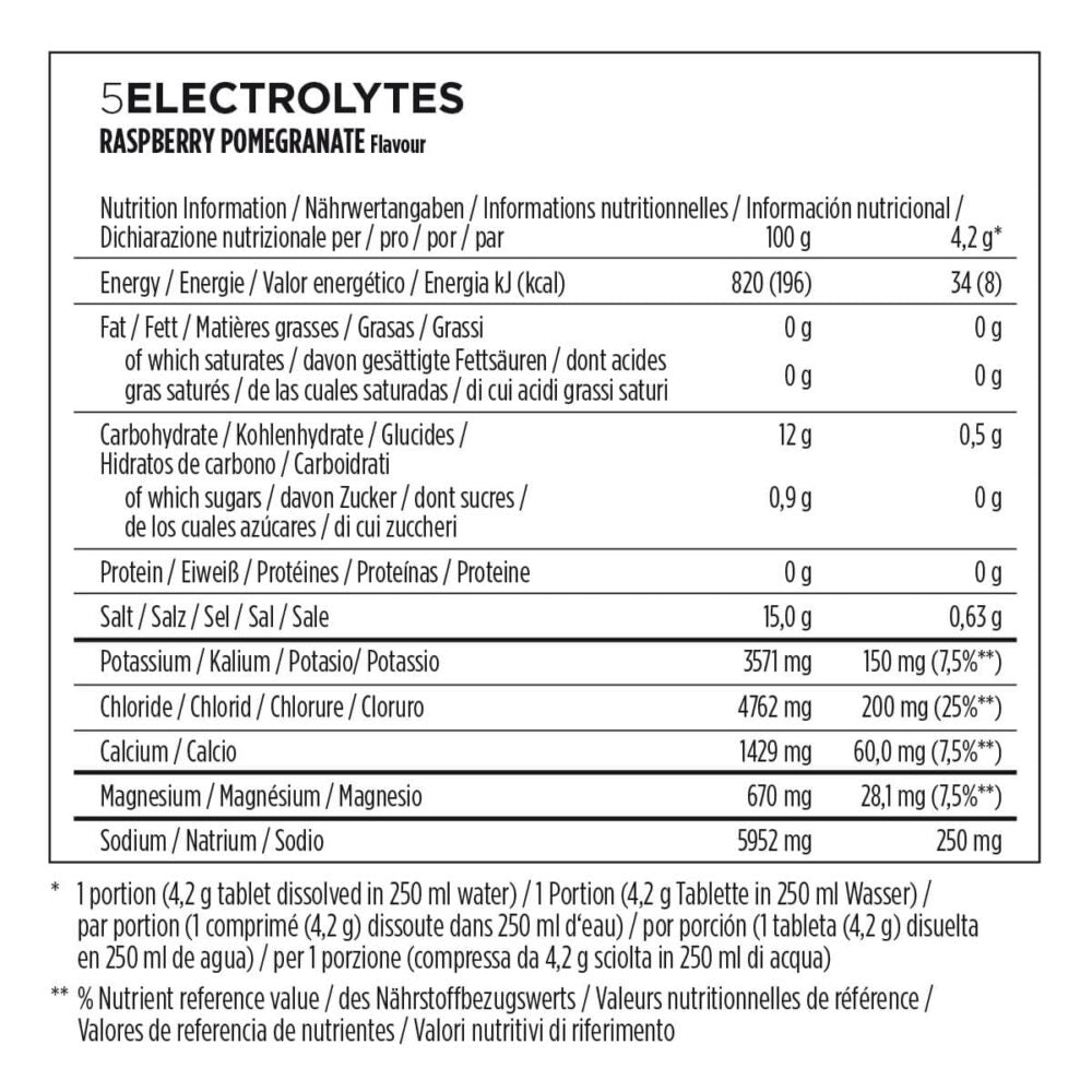 PowerBar 5 Electrolytes Sports Drink- Raspberry Pomegranate (10 Tabs) - biket.co.za