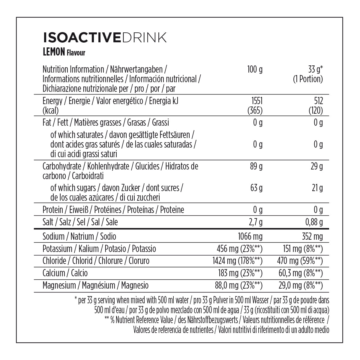 PowerBar IsoActive- Lemon 1.3kg - biket.co.za