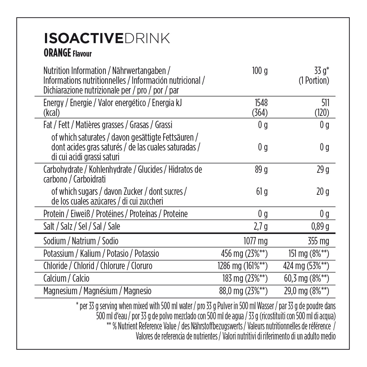 PowerBar IsoActive- Orange 1.3kg - biket.co.za