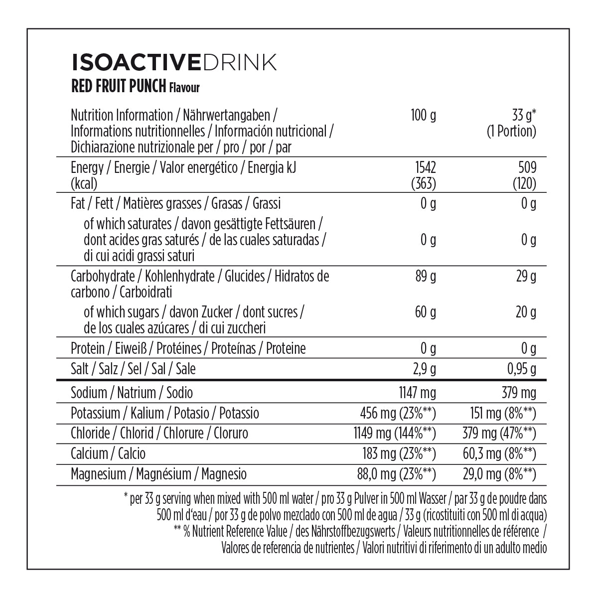 PowerBar IsoActive- Red Fruit Punch 600g - biket.co.za