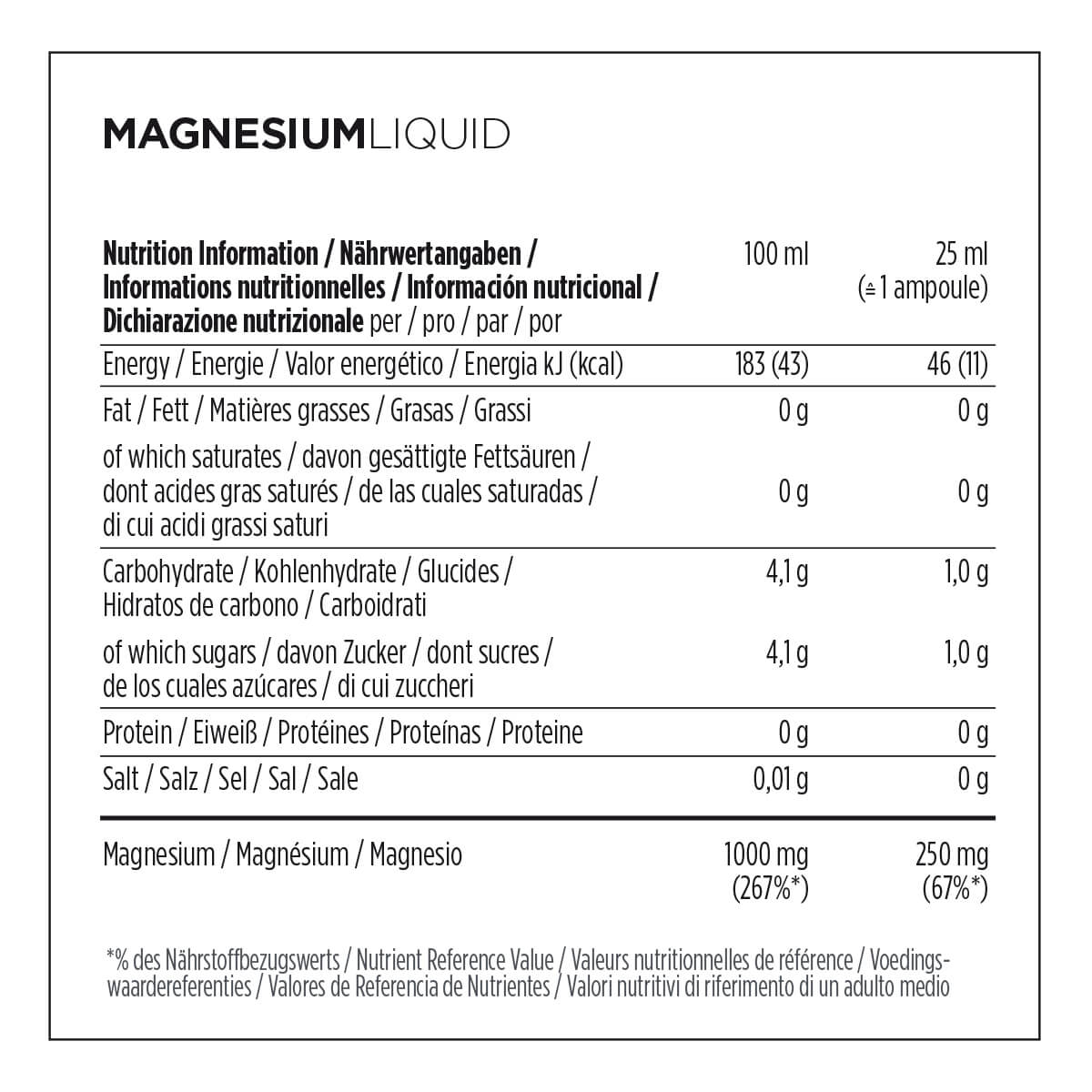 PowerBar Magnesium Liquid - biket.co.za