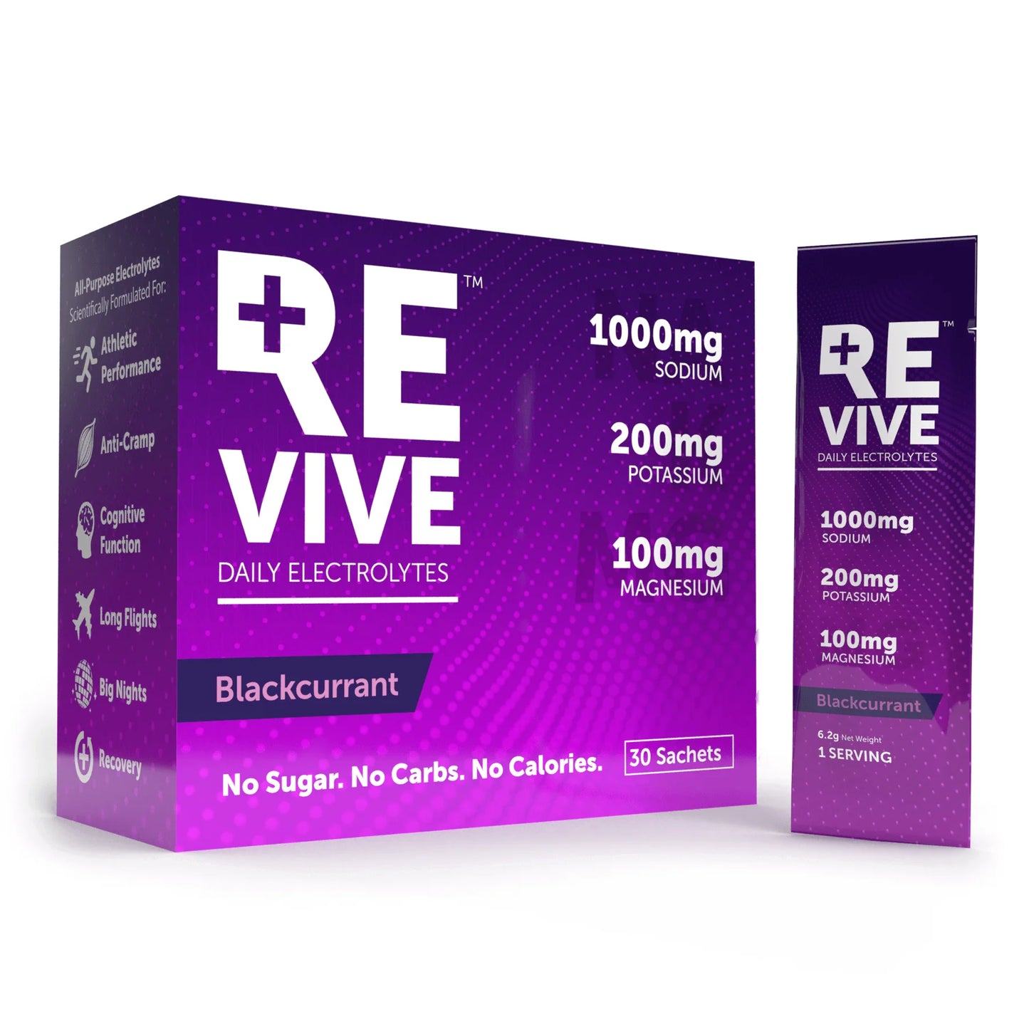 REVIVE Daily Electrolytes| Blackcurrent 30s - biket.co.za