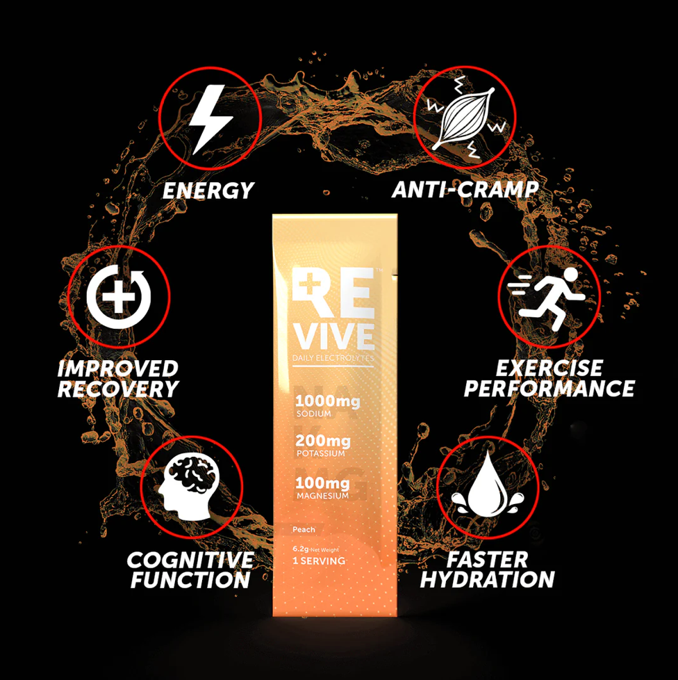 REVIVE Daily Electrolytes | Peach 30s - biket.co.za