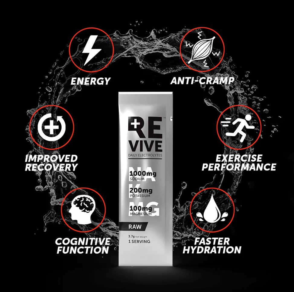 REVIVE Daily Electrolytes | RAW 30s - biket.co.za