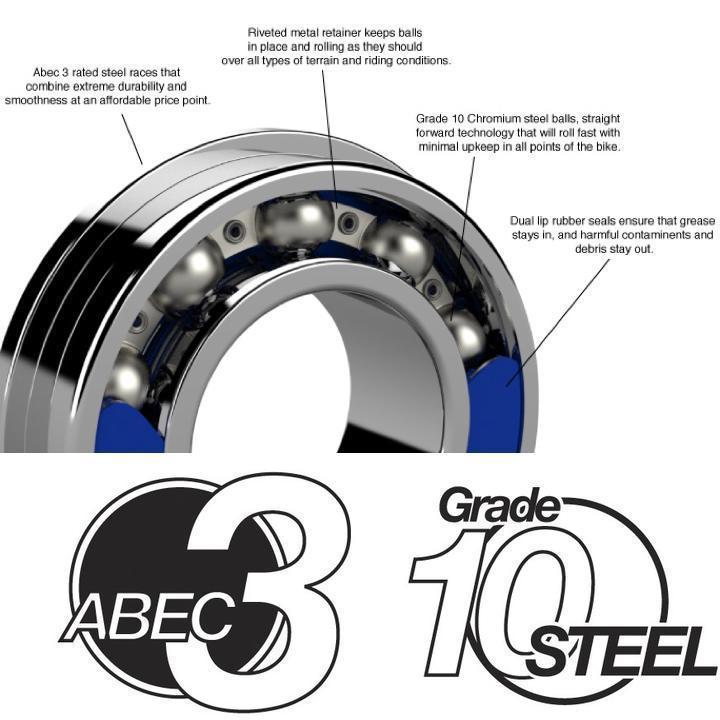 6903 2RS | 17 X 30 X 7MM BEARING - biket.co.za